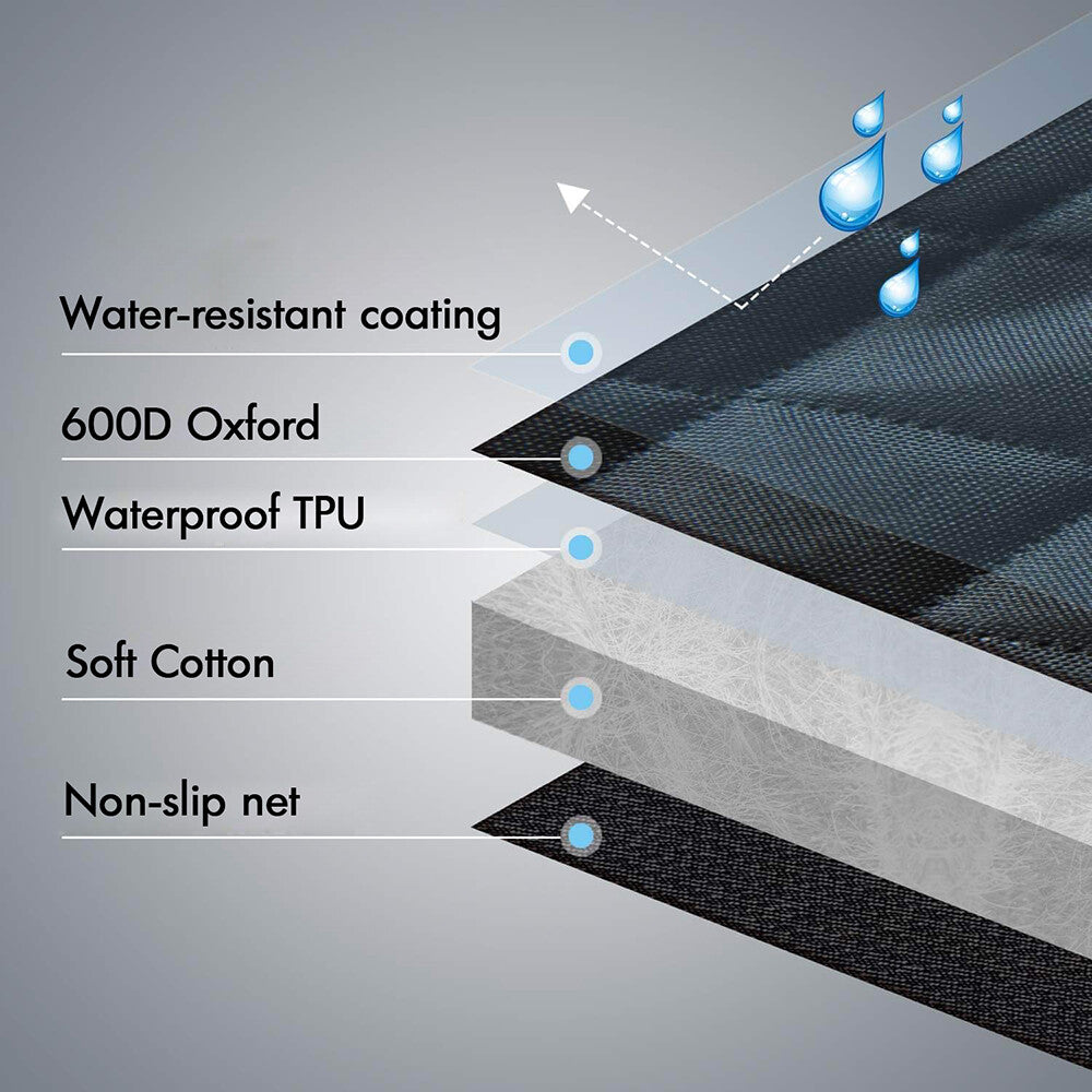 The Oz Bargains Shop™ PetRide Deluxe – Premium Waterproof Car Seat Hammock | Non-Slip Back Seat Protector for Cats & Dogs